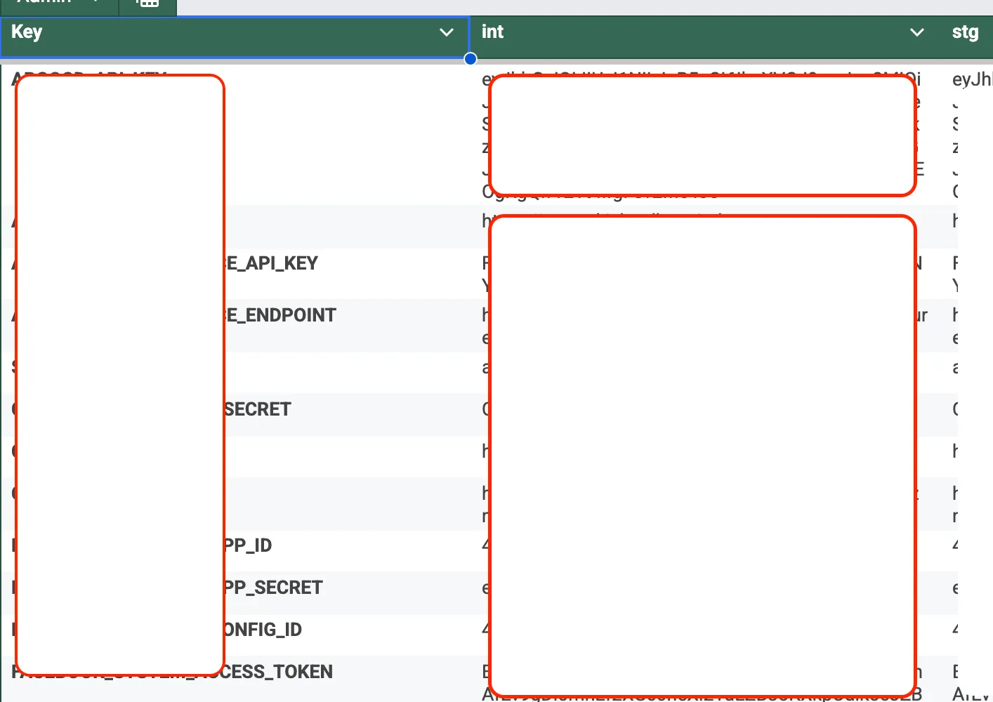 Google Sheet에 분산된 환경변수